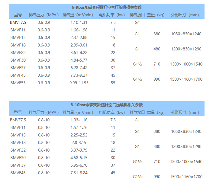 微信截图_20211019183915.png