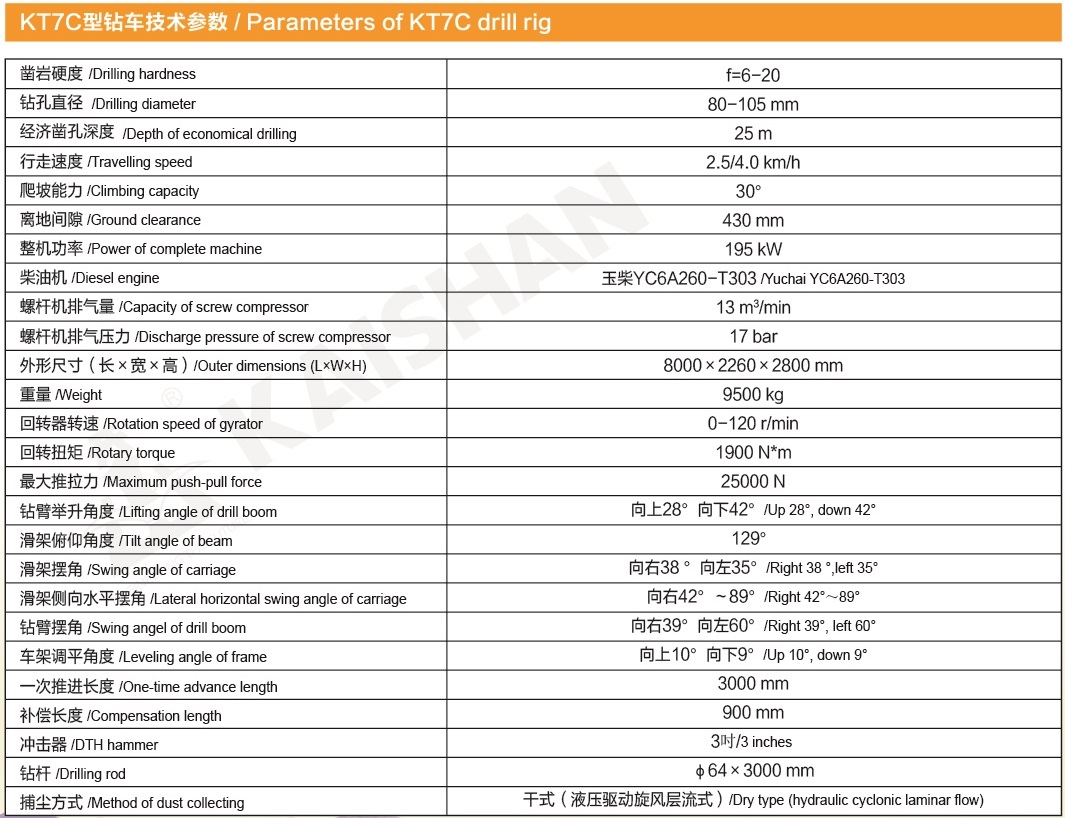 KT7C参数.jpg